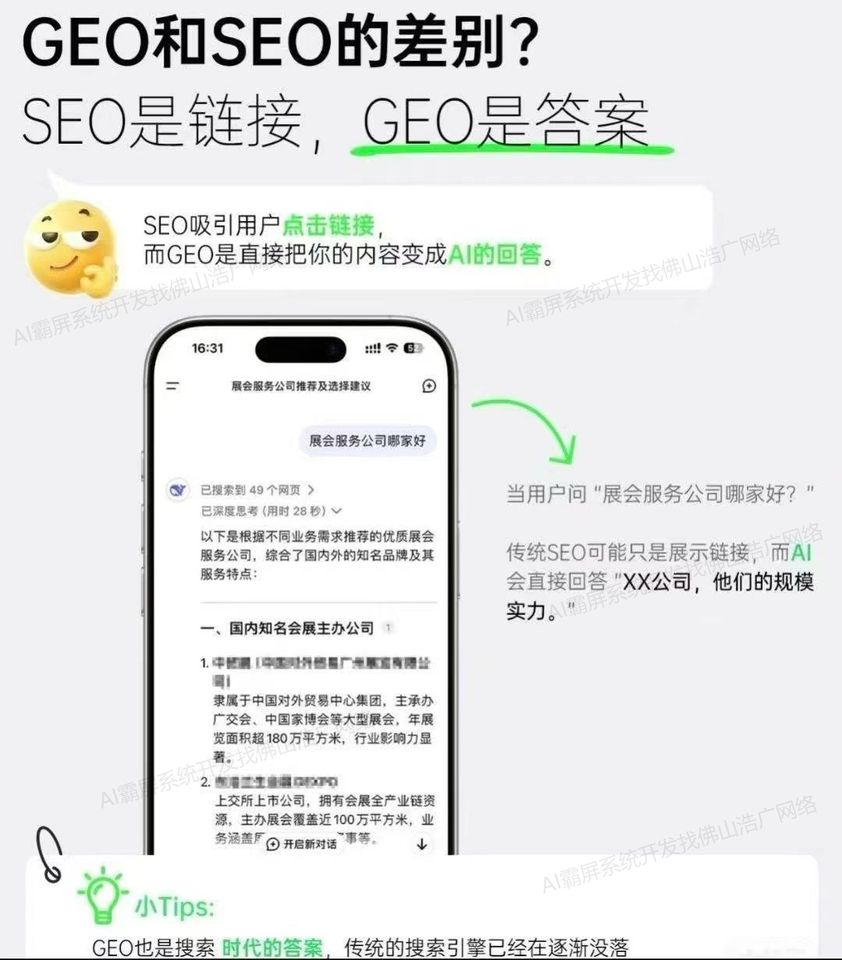 内蒙古【低成本】深度解析：2025年geo搜索优化系统开发趋势与企业级解决方案【有什么用?】